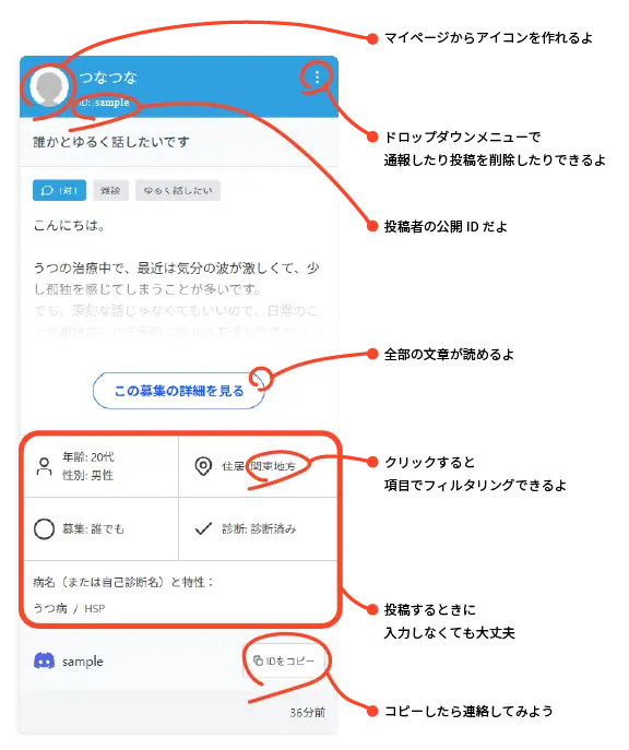 使い方ガイド